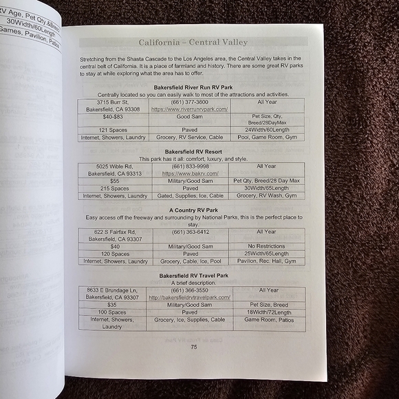 Bob's Essential RV Resort Directory - Picture 3 of 7